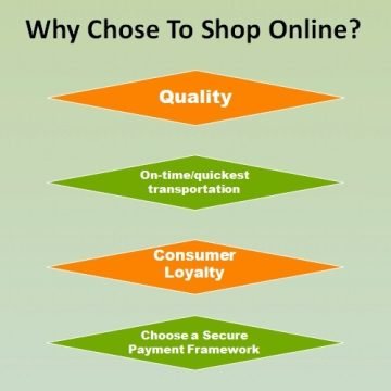 Why Chose To Shop Online?
