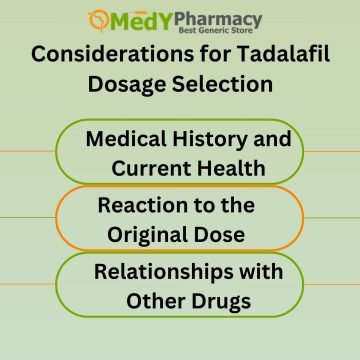 Considerations for Tadalafil Dosage Selection