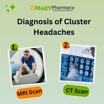 Diagnosis of Cluster Headaches