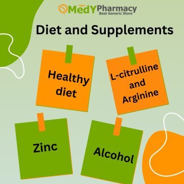 Diet and Supplements