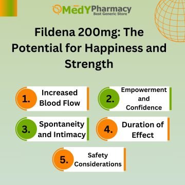 Fildena 200mg: The Potential for Happiness and Strength