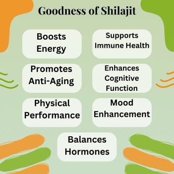 Goodness of Shilajit