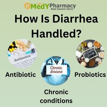How Is Diarrhea Handled?