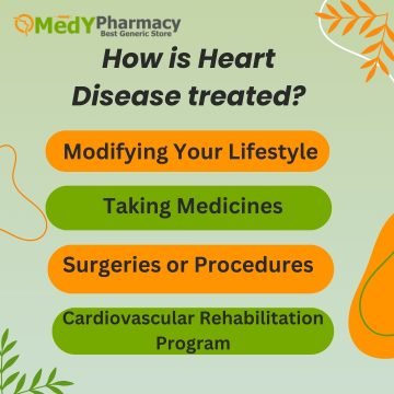 How is Heart Disease treated