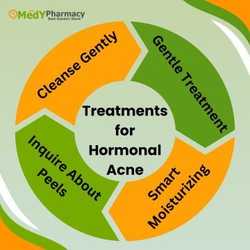 Treatments for Hormonal Acne