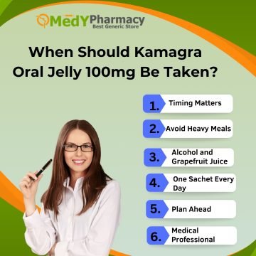 When Should Kamagra Oral Jelly 100mg Be Taken?
