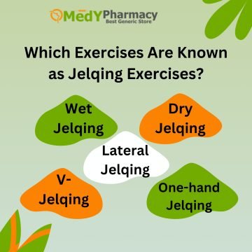 Which Exercises Are Known as Jelqing Exercises?