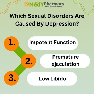 Which Sexual Disorders Are Caused By Depression?