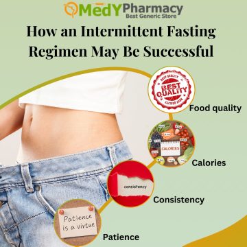 How an Intermittent Fasting Regimen May Be Successful