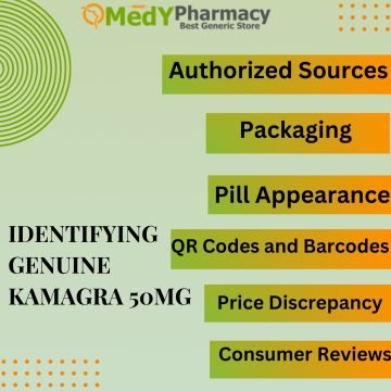 Identifying Genuine Kamagra 50mg