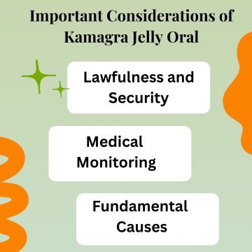 Important Considerations of Kamagra Jelly Oral