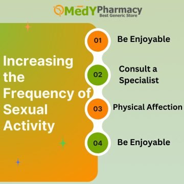 Increasing the Frequency of Sexual Activity