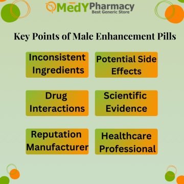 Key Points of Male Enhancement Pills