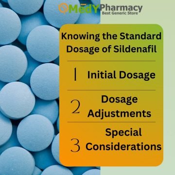 Knowing the Standard Dosage of Sildenafil