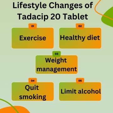 Lifestyle Changes of Tadacip 20 Tablet