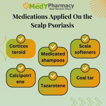 Medications Applied On the Scalp Psoriasis