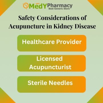 Safety Considerations of Acupuncture in Kidney Disease