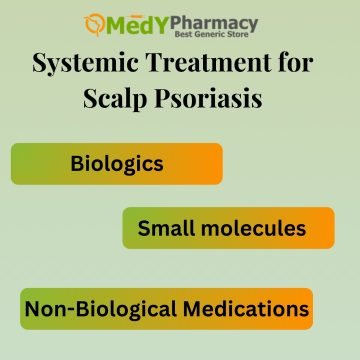 Systemic Treatment for Scalp Psoriasis