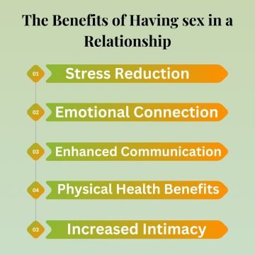 The Benefits of Having Sex in a Relationship