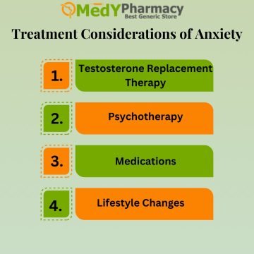 Treatment Considerations of Anxiety