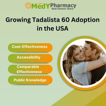 Growing Tadalista 60 Adoption in the USA