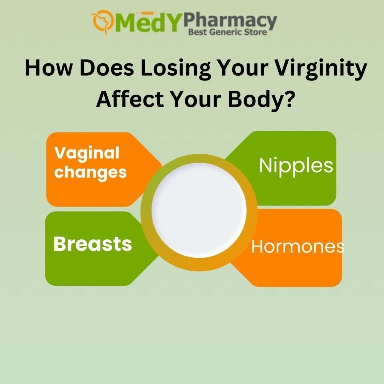 How Does Losing Your Virginity Affect Your Body?