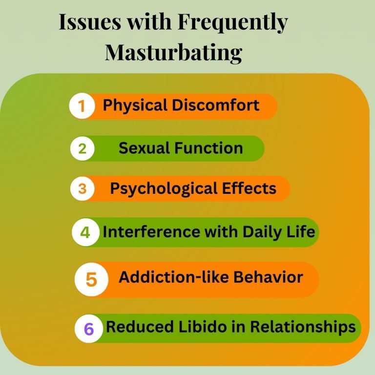 Issues with Frequently Masturbating
