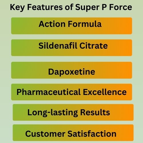 Key Features of Super P Force