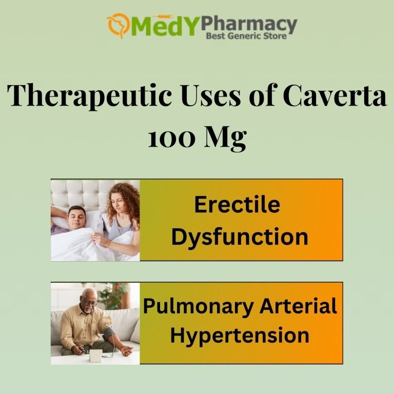 Therapeutic Uses of Caverta 100 Mg