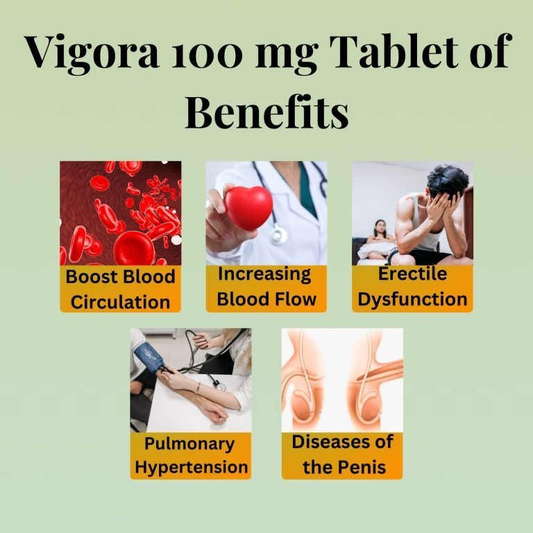 Vigora 100 mg Tablet of Benefits
