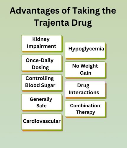 Advantages of Taking the Trajenta Drug