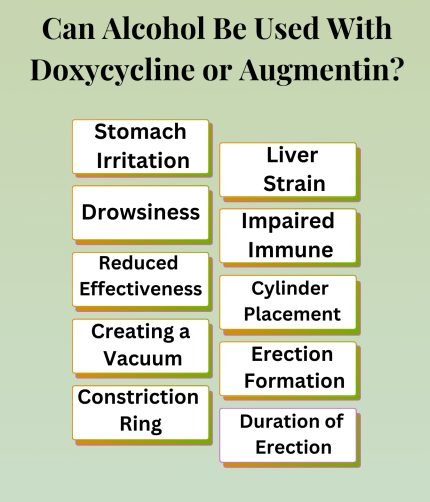 Can Alcohol Be Used With Doxycycline or Augmentin?