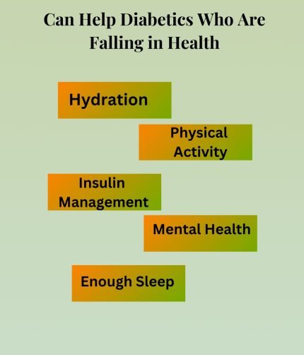 Can Help Diabetics Who Are Falling in Health