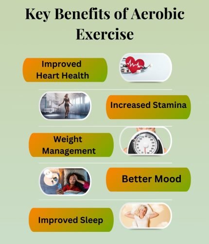 Key Benefits of Aerobic Exercise
