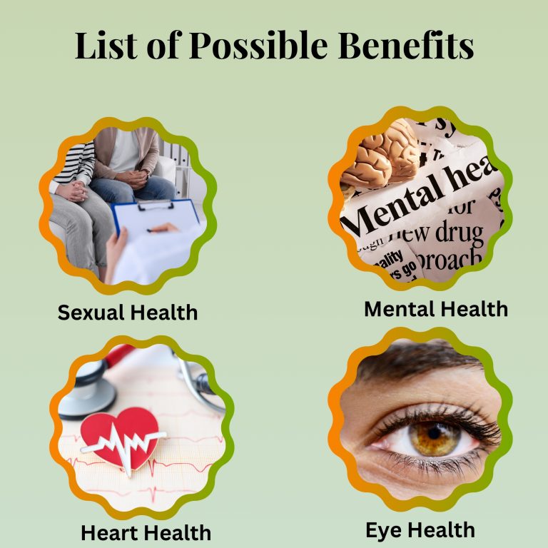 List of Possible Benefits