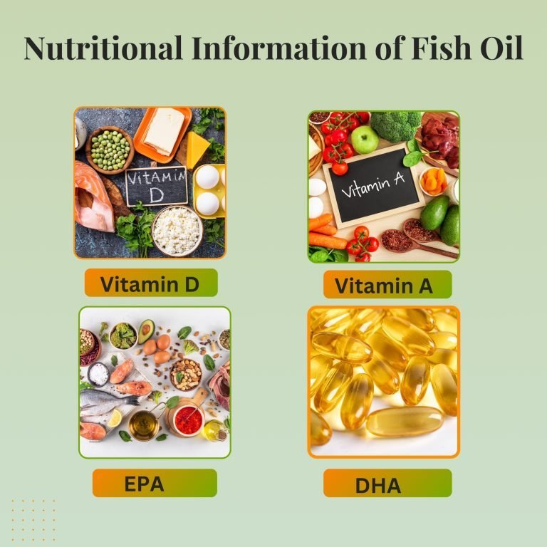 Nutritional Information of Fish Oil