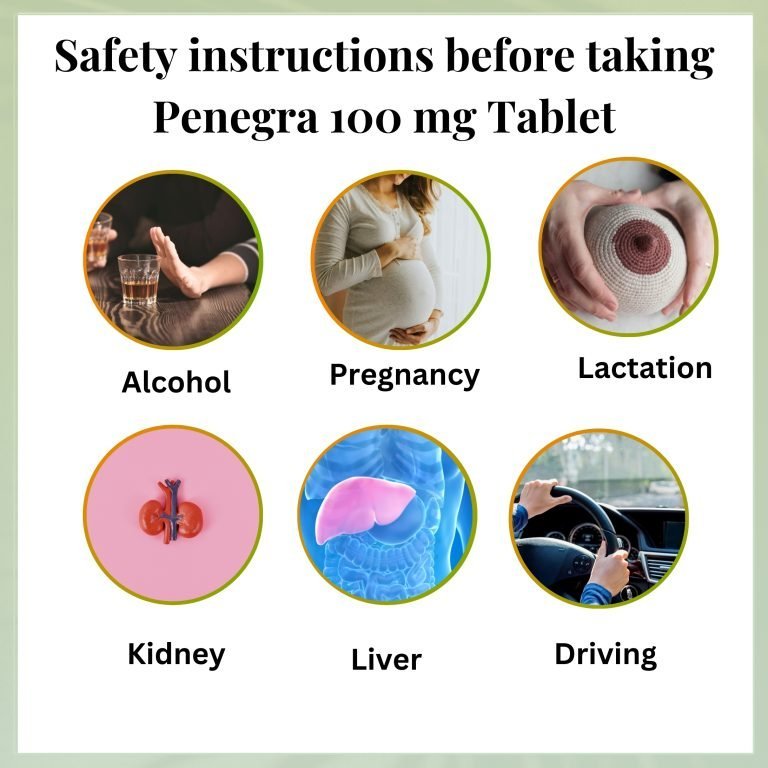 Safety instructions before taking Penegra 100 mg Tablet