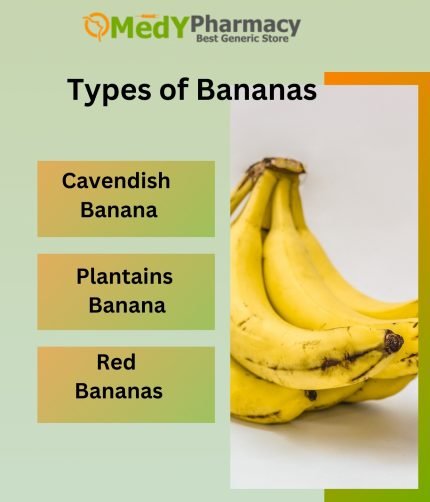 Types of Bananas