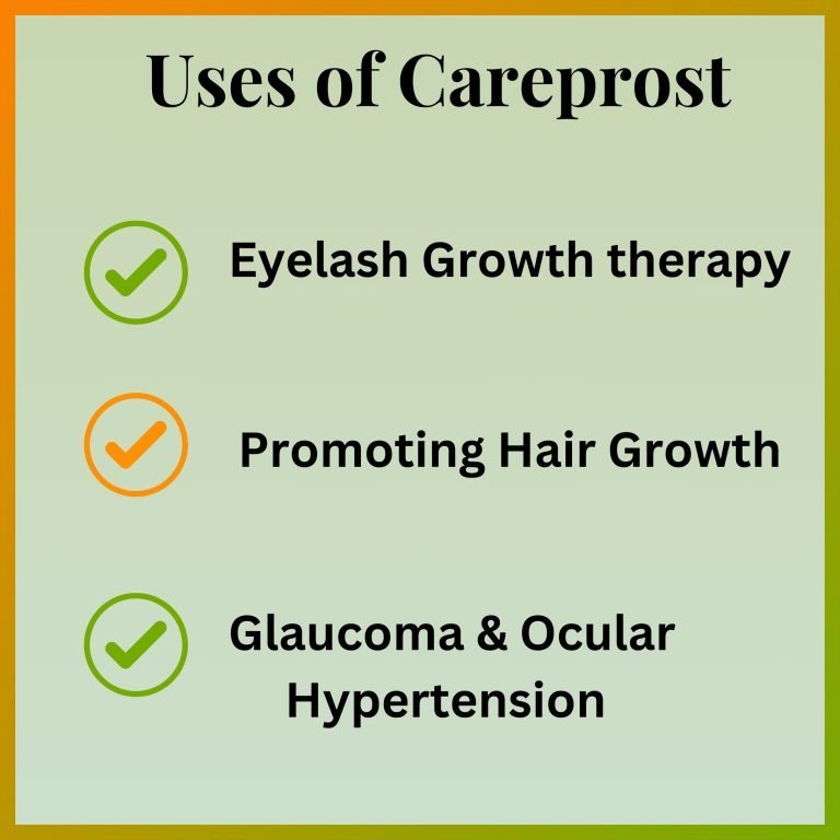 Uses of Careprost