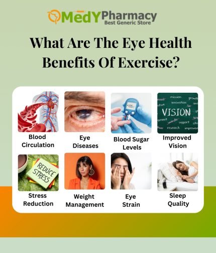 What Are The Eye Health Benefits Of Exercise?