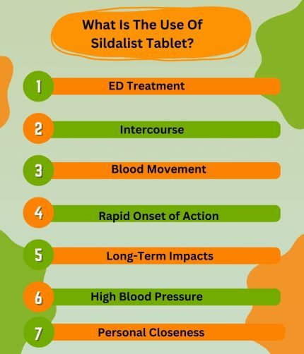 What Is The Use Of Sildalist Tablet?