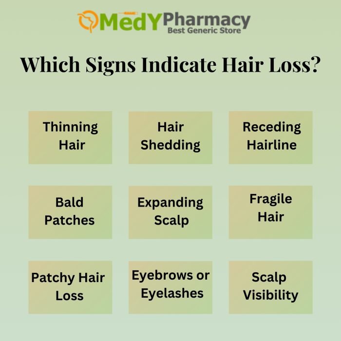 Which Signs Indicate Hair Loss?