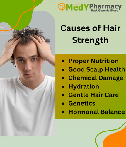 Causes of Hair Strength