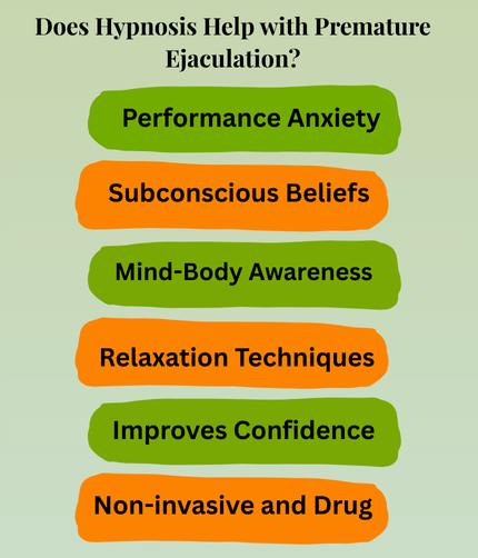 Does Hypnosis Help with Premature Ejaculation?
