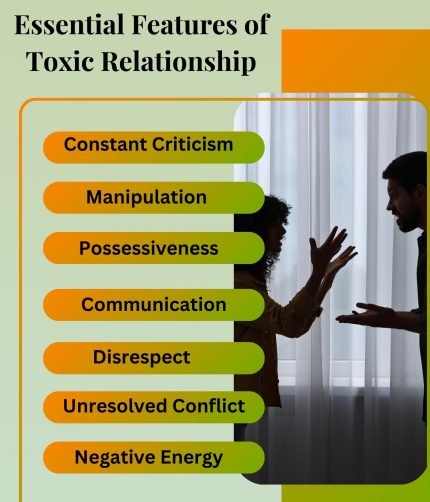 Essential Features of a Toxic Relationship