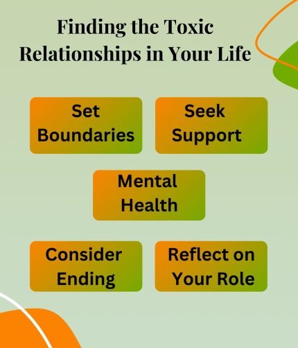 Finding the Toxic Relationships in Your Life