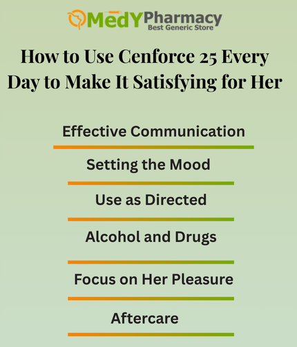 How to Use Cenforce 25 Every Day to Make It Satisfying for Her
