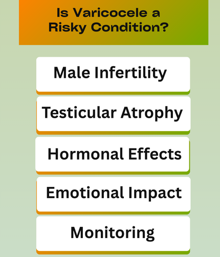 Is Varicocele a Risky Condition?