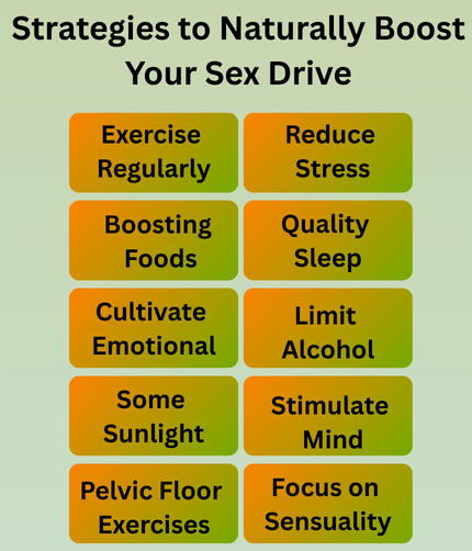 Strategies to Naturally Boost Your Sex Drive
