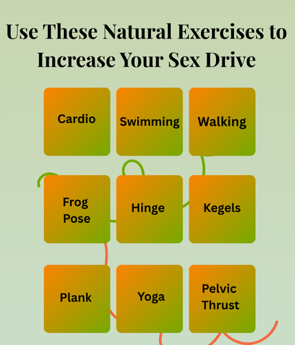 Use These Natural Exercises to Increase Your Sex Drive